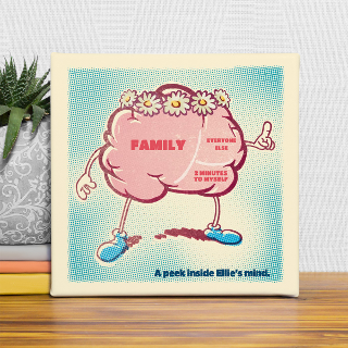 Personalised Brain Canvas